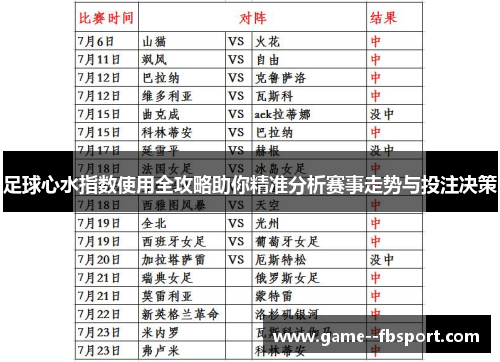 足球心水指数使用全攻略助你精准分析赛事走势与投注决策 足球心水指数使用全攻略助你精准分析赛事走势与投注决策