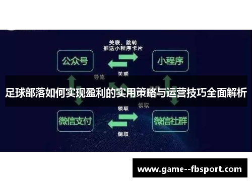足球部落如何实现盈利的实用策略与运营技巧全面解析 足球部落如何实现盈利的实用策略与运营技巧全面解析
