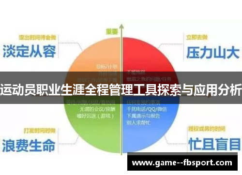 运动员职业生涯全程管理工具探索与应用分析 运动员职业生涯全程管理工具探索与应用分析