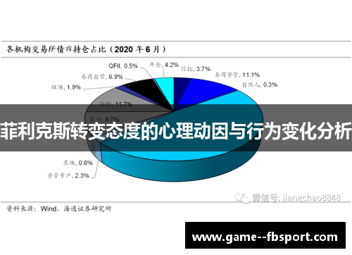 菲利克斯转变态度的心理动因与行为变化分析 菲利克斯转变态度的心理动因与行为变化分析
