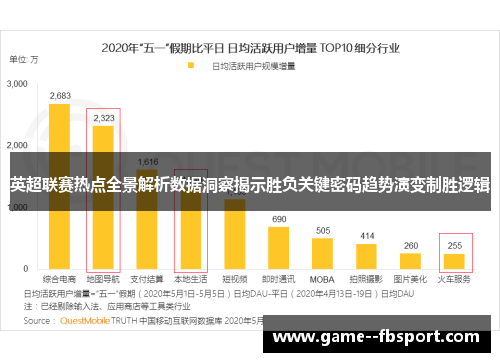 英超联赛热点全景解析数据洞察揭示胜负关键密码趋势演变制胜逻辑